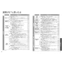 TOTO CES9520PXWR ネオレスト RS2 取扱説明書 商品図面 施工説明書 分解図 ネオレスト RS2 取扱説明書29